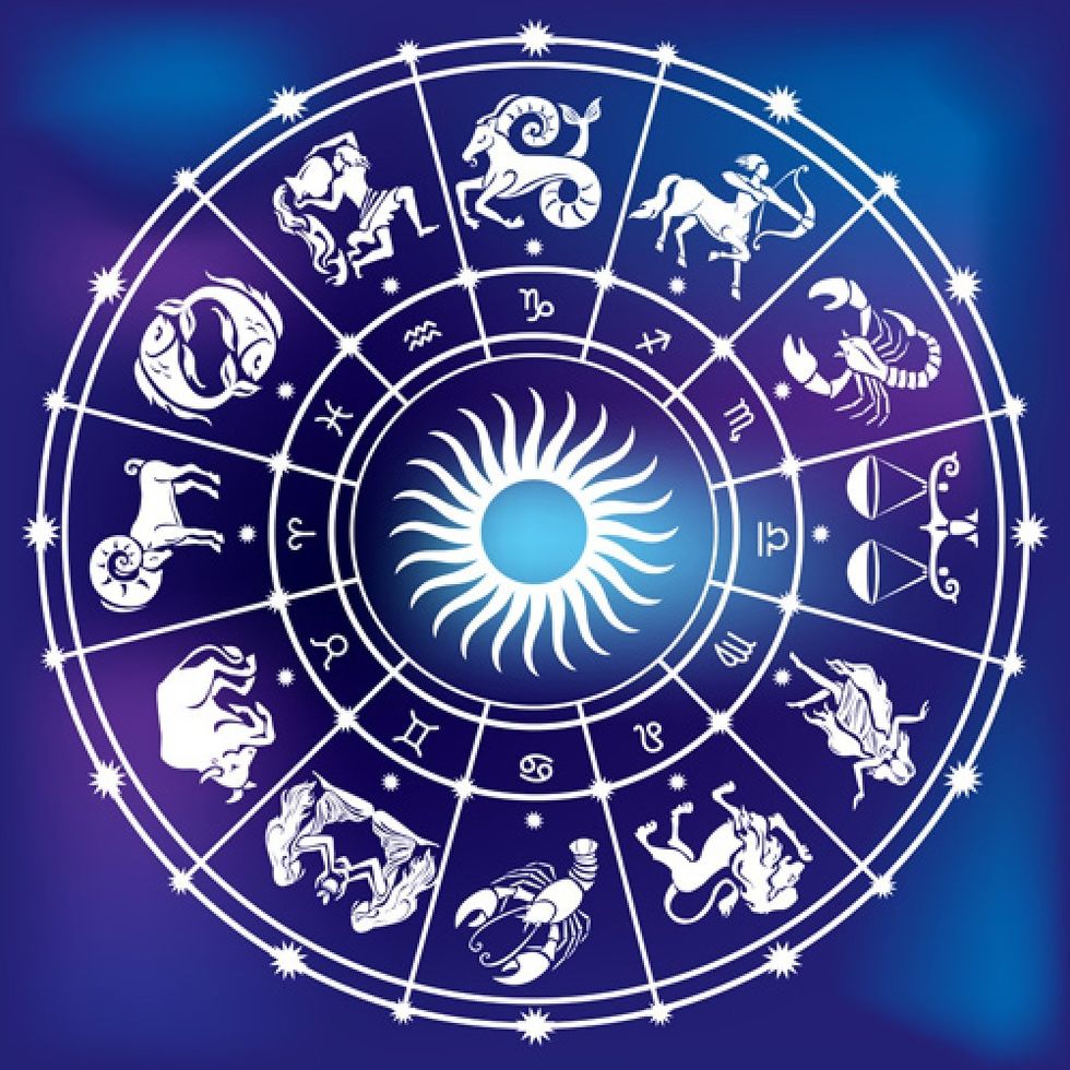 What Is The Zodiac Sign Of Year 1996