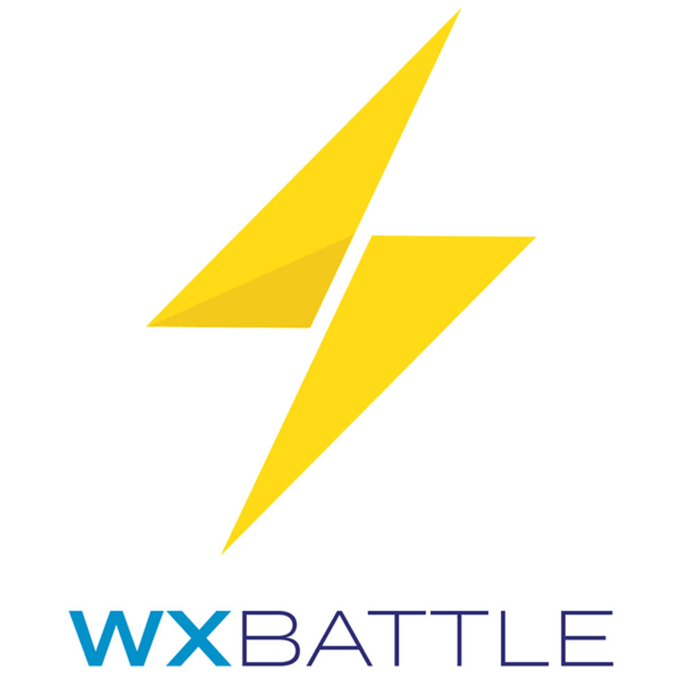 A new player enters the daily fantasy arena -- Weather Battle