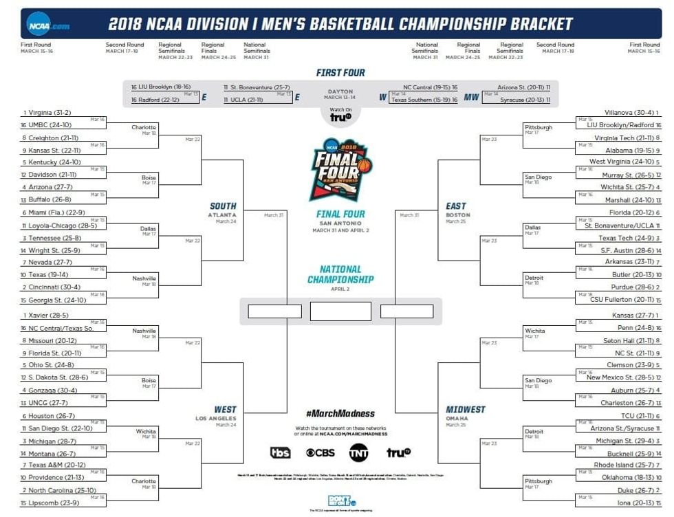Del Olaleye: Bracket guy, you are the worst