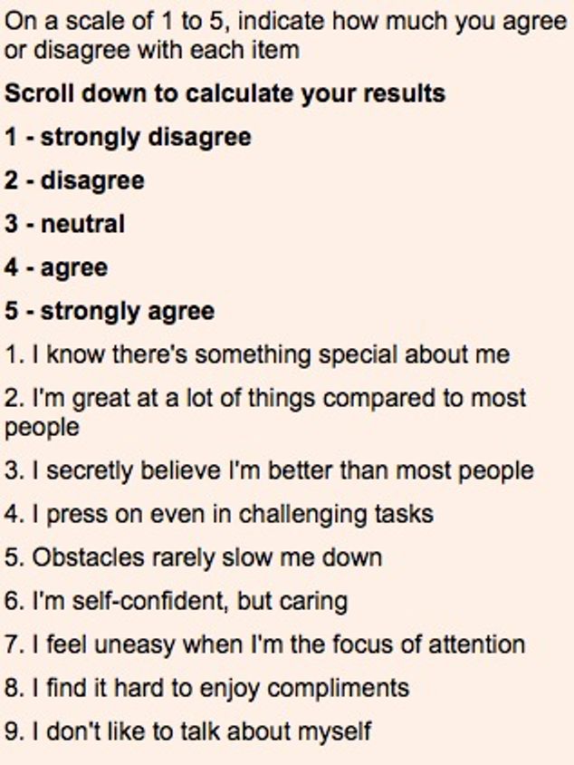 This Simple Test From Harvard Trained Psychologist Could Reveal If You Are A Narcissist And Which Kind Theblaze