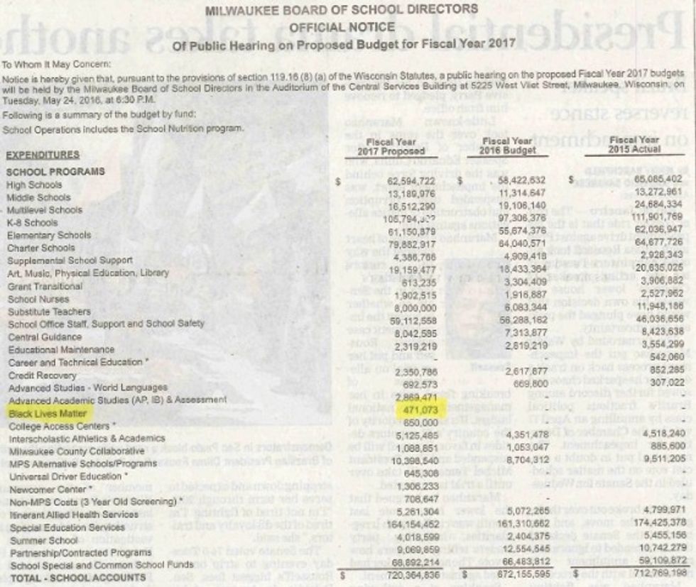 Line Item in Wisconsin School District’s Budget Lists 471K for ‘Black Lives Matter’ — Here’s
