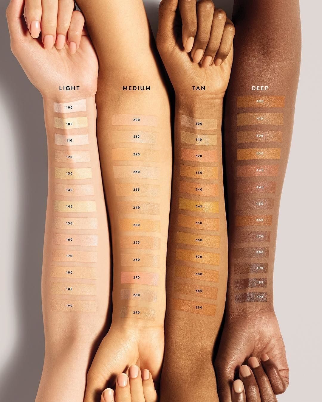 Rihanna concealer sales