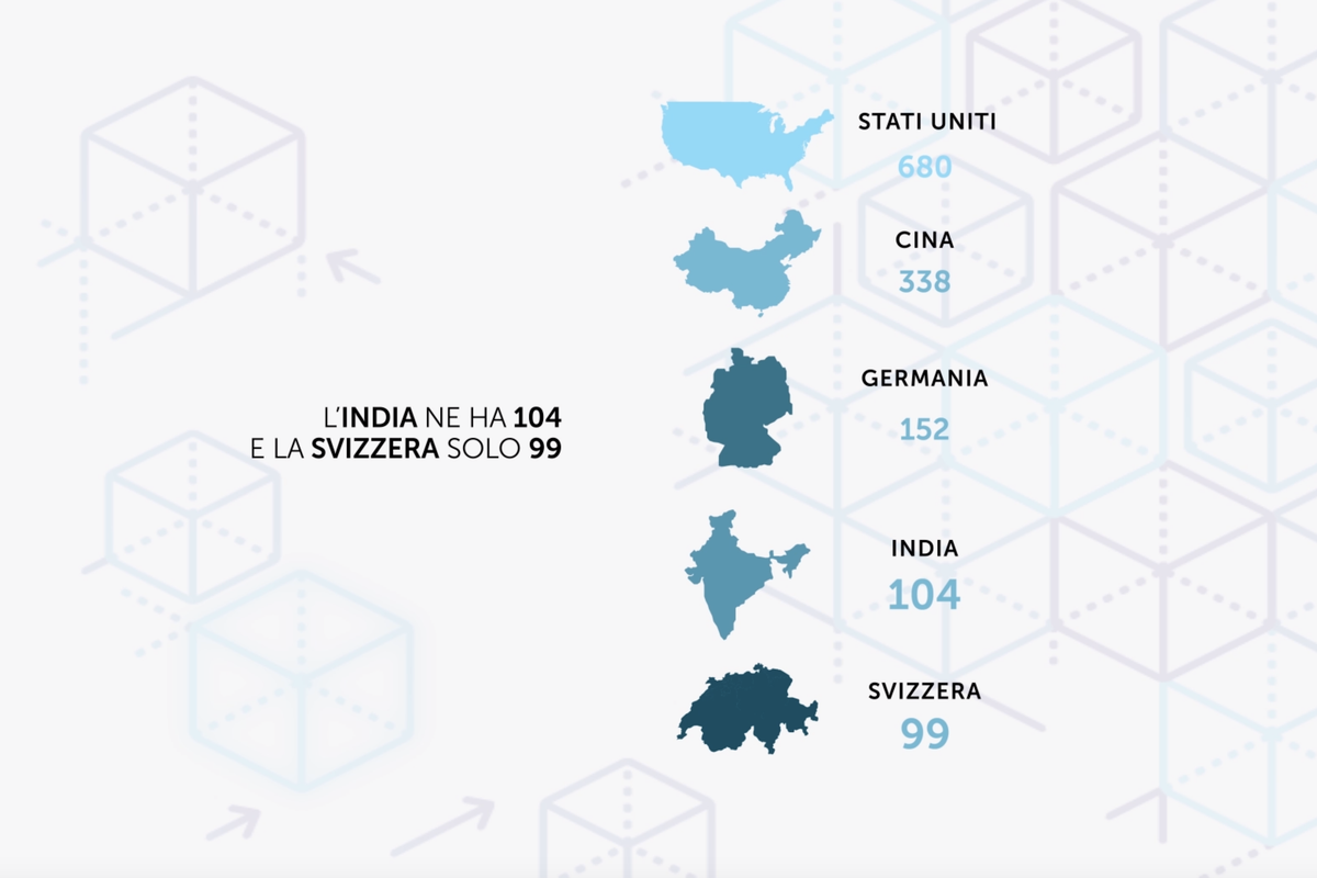 La top 5 dei Paesi al mondo con più miliardari: Stati Uniti in testa