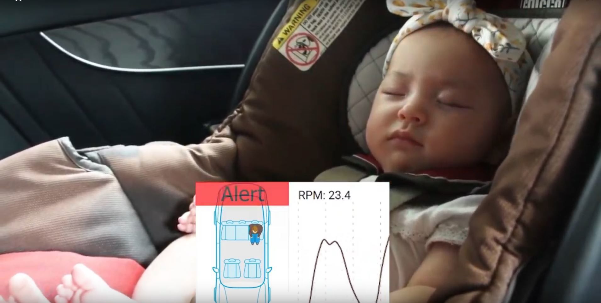 In-car catastrophes: the unthinkable does occur and having the most sophisticated technology will save lives.