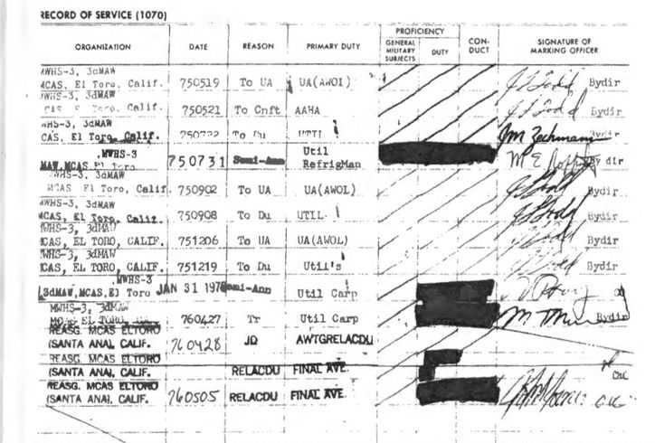 Nathan Phillips Listed As Awol Three Times In 1975 As Active Duty Reservist Record Shows Theblaze