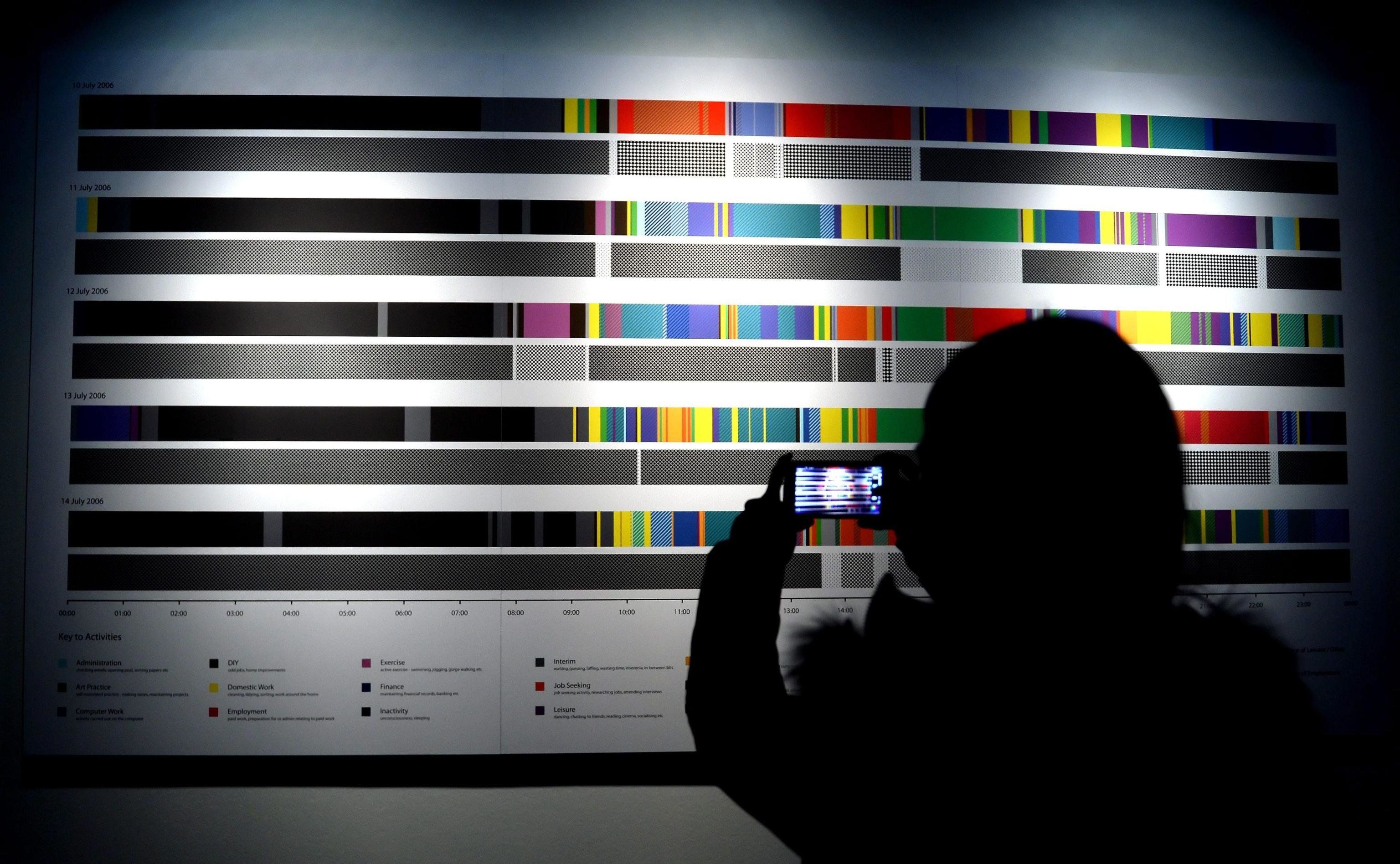 Occhio agli algoritmi, rendono i social delle «bolle» culturali