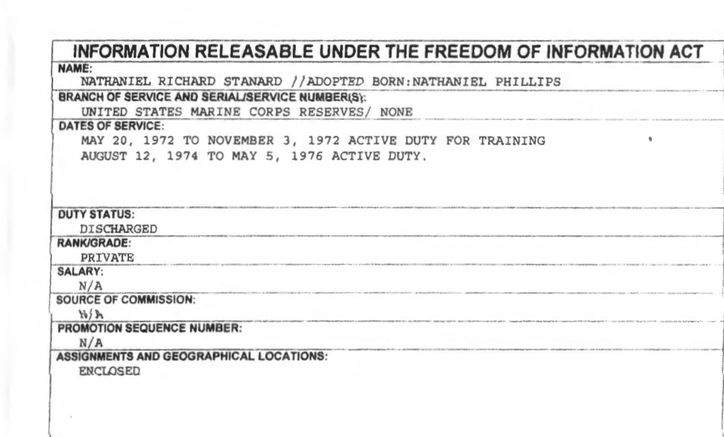 Nathan Phillips Listed As Awol Three Times In 1975 As Active Duty Reservist Record Shows Theblaze