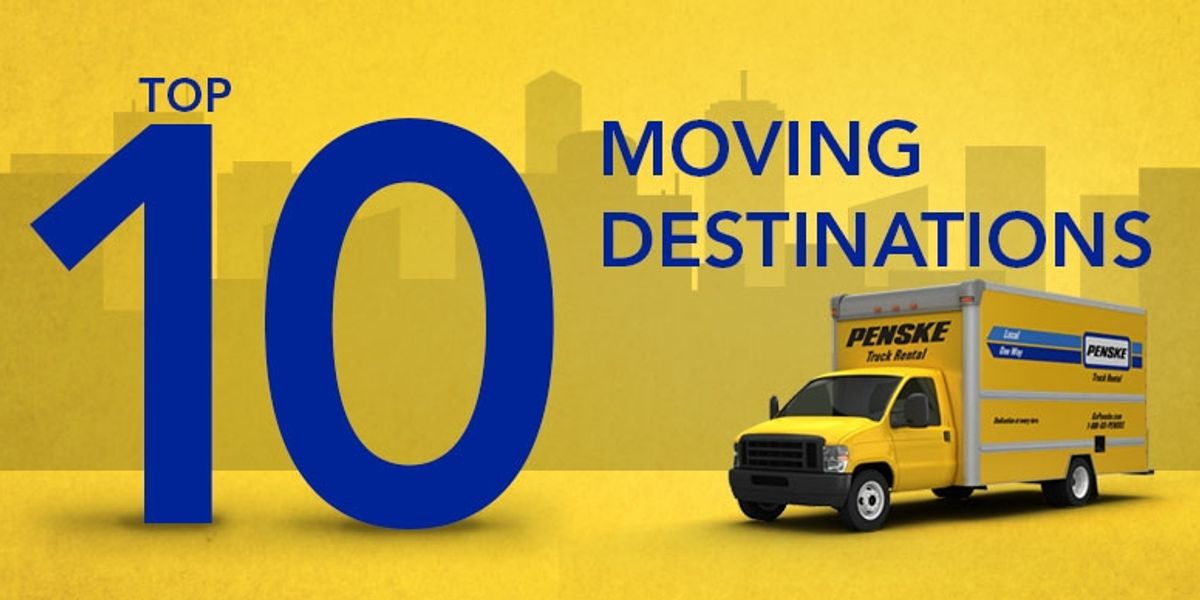Penske Truck Rental Top 10 Moving Destinations For 2012 Penske