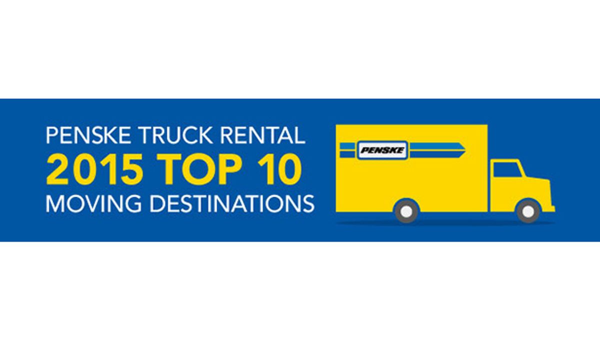 Penske Truck Rental Announces 2015 Top Moving Destinations