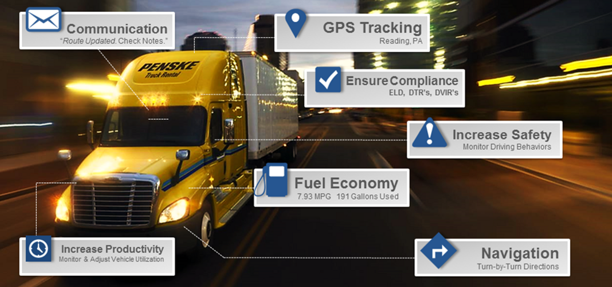 Penske Showcasing Connected Fleet Solutions at in.sight User Conference