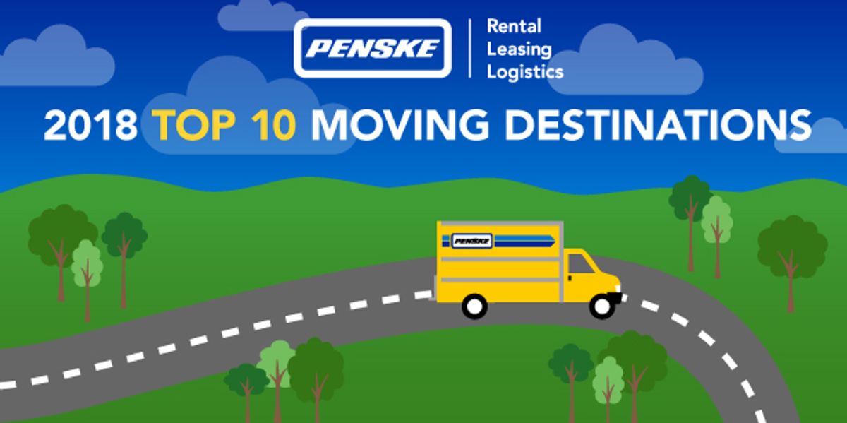 Penske Truck Rental Reveals 2018 Top Moving Destinations Penske News