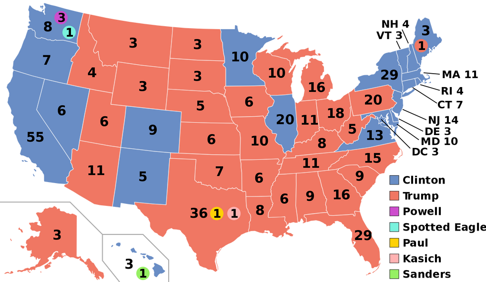 The Four Branches Of The Electoral College