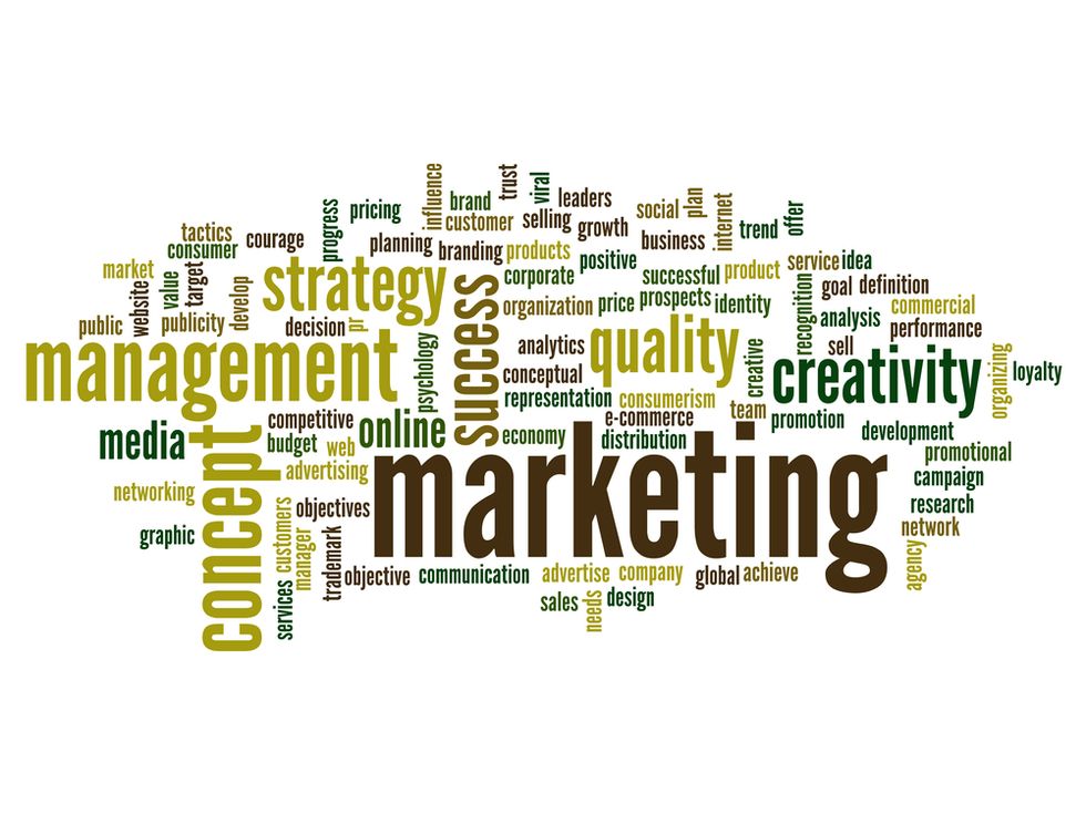 7 Creative Uses For Wordle In Your Career  Work It Daily  Where