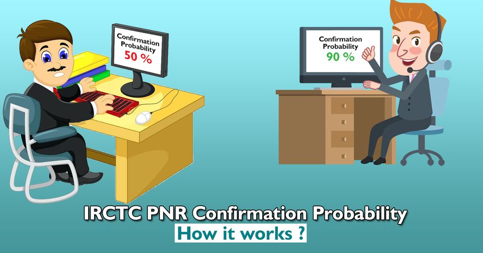 IRCTC Ticket Confirmation Probability: How it works?