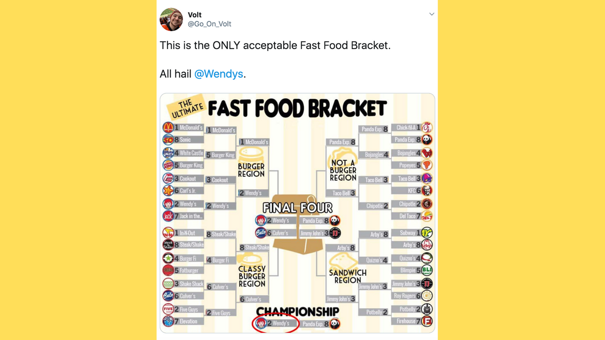 Man shares flawed fast food bracket and Twitter ain't having it