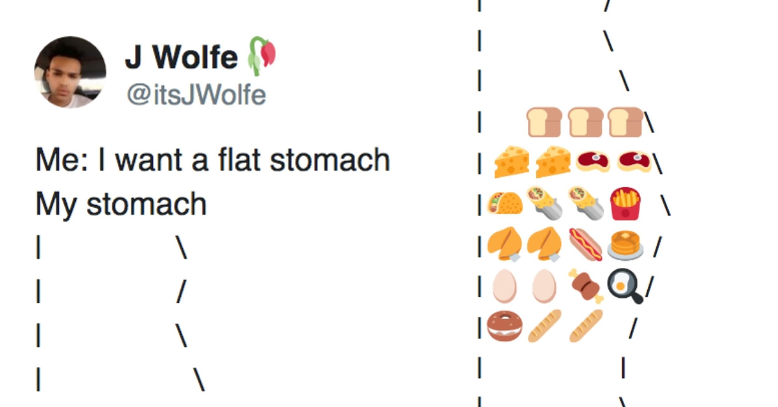 The 'Flat Stomach' Meme Is Here To Remind You That You're Basically Starving
