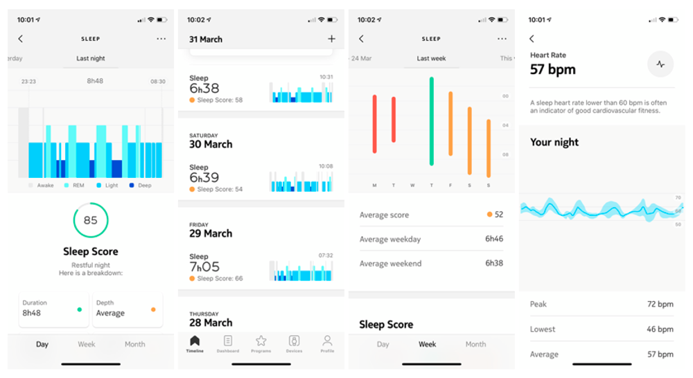 Withings Sleep review: Seamless and automatic sleep tracking