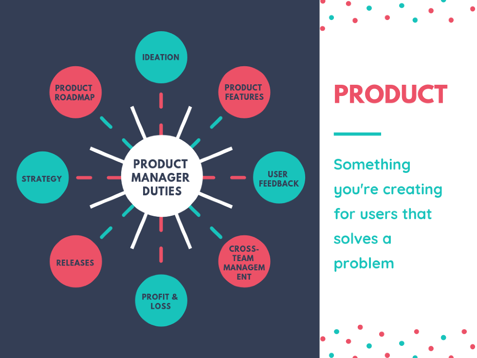 product manager vs project manager