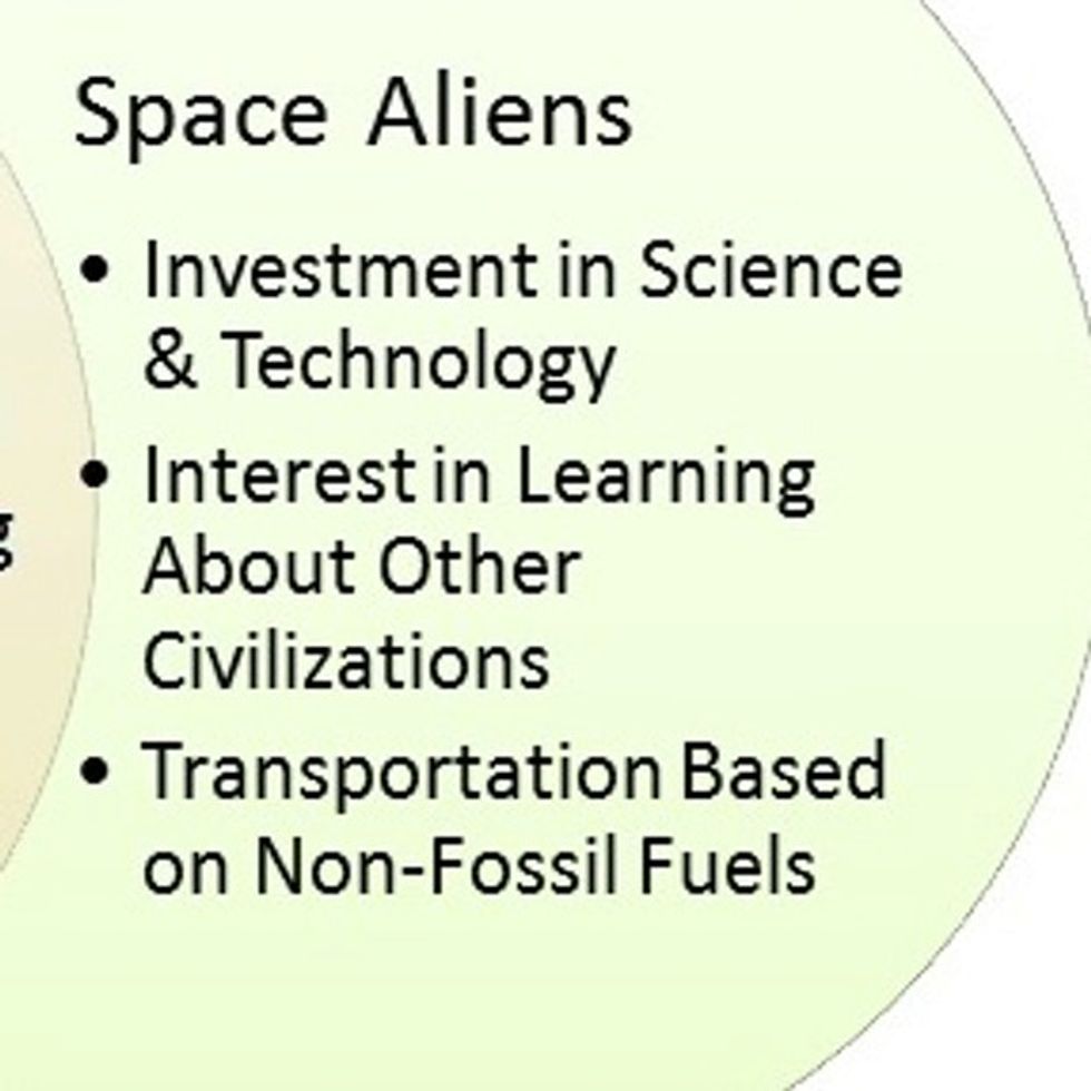 Aliens Or Republicans: One Wants To Invade Your Body, The Other Is From Outer Space