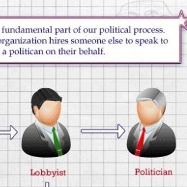 A Lobbyist's Take On Lobbying: It's Worse Than You Thought - Upworthy