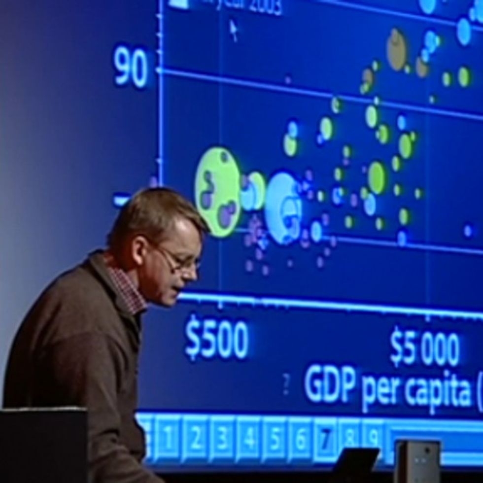 Why Sweden's Top Students Know Less About The World Than Chimpanzees