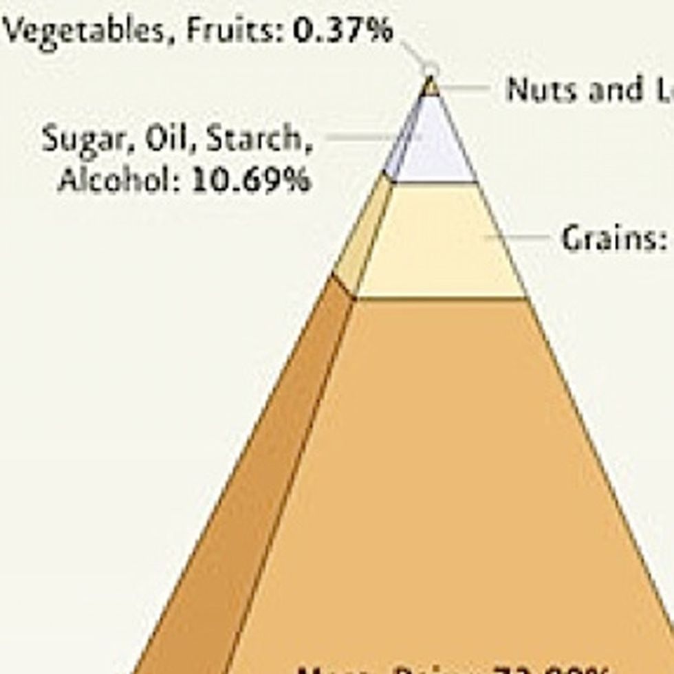 Fast Food's Secret Weapon In The War On Salad