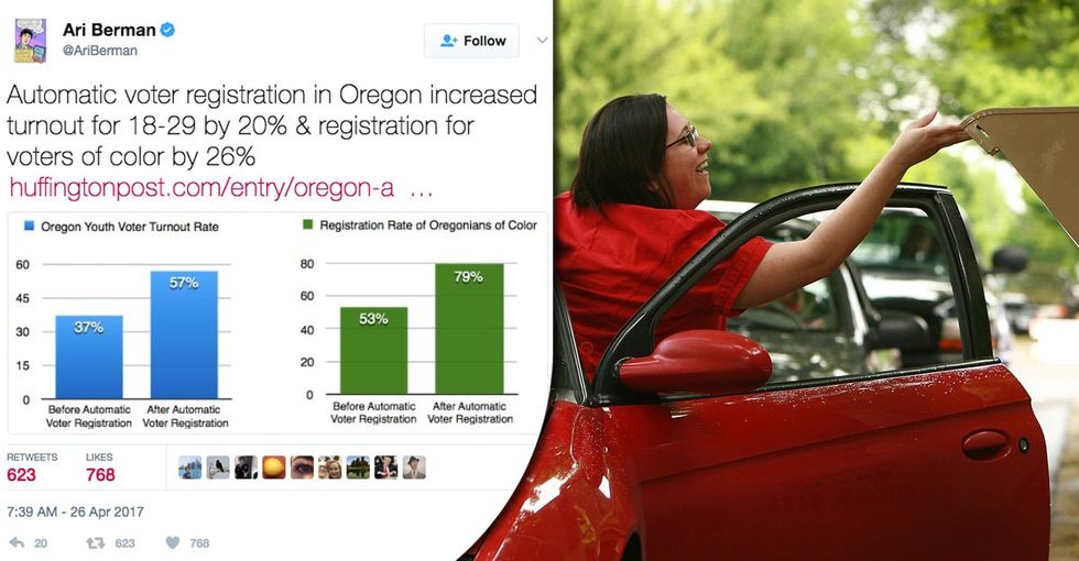Every state should do what Oregon did to get voters to turn out. It worked, big time.