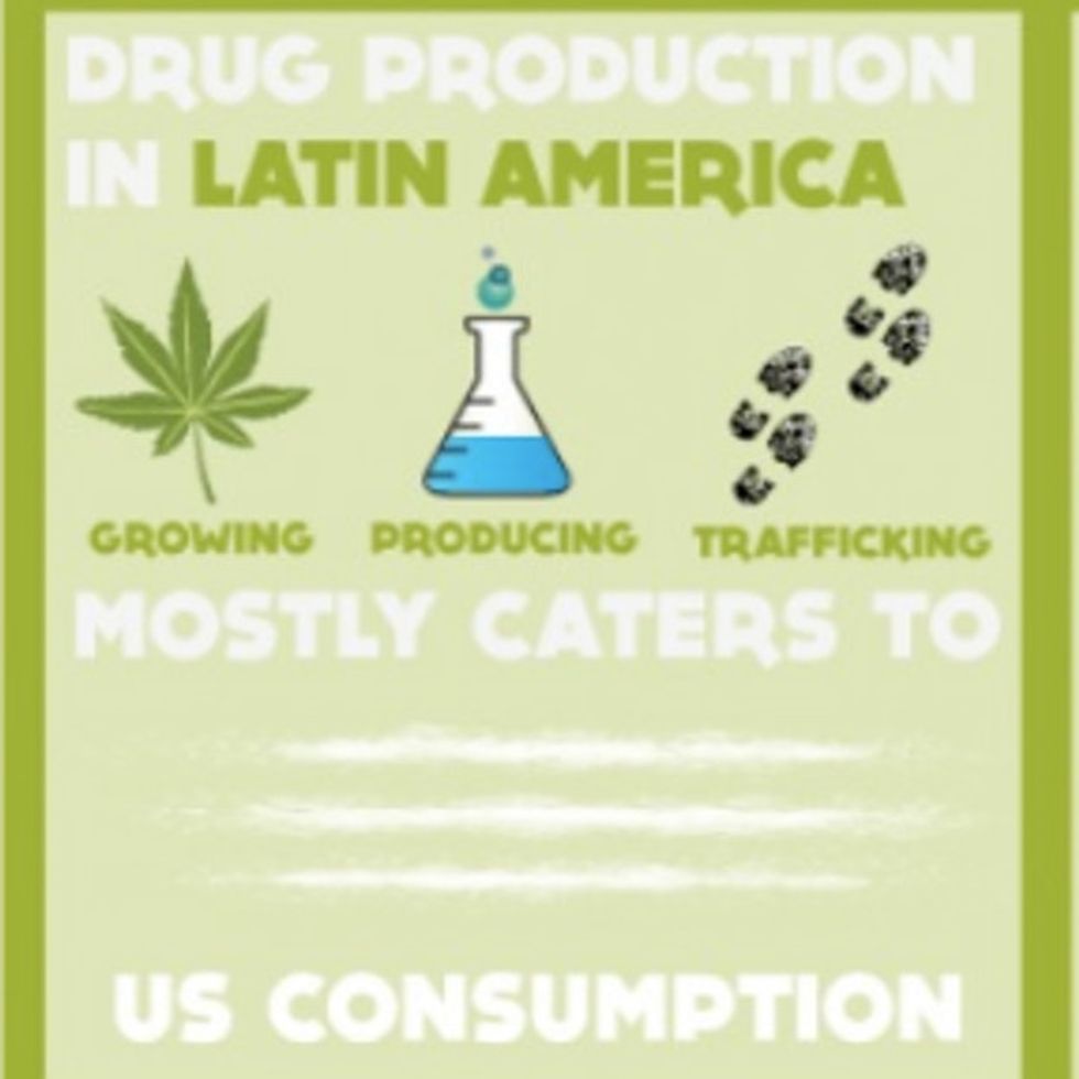 The Case For Legalizing Drugs