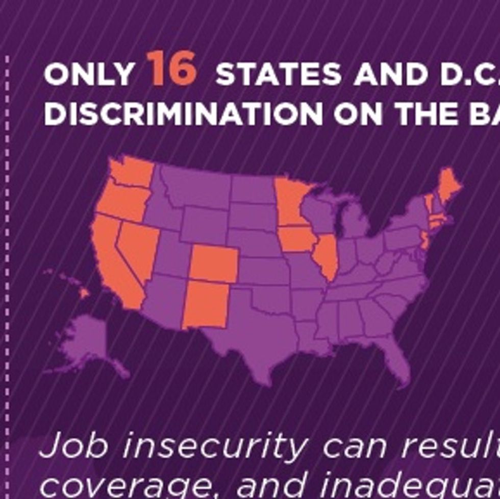 INFOGRAPHIC: Why Transgender Awareness Week Is Even A Thing