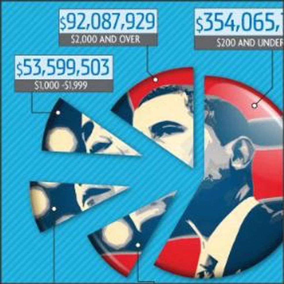 If Money Equals Speech, It’s Time For Political Campaigns To Shut Up