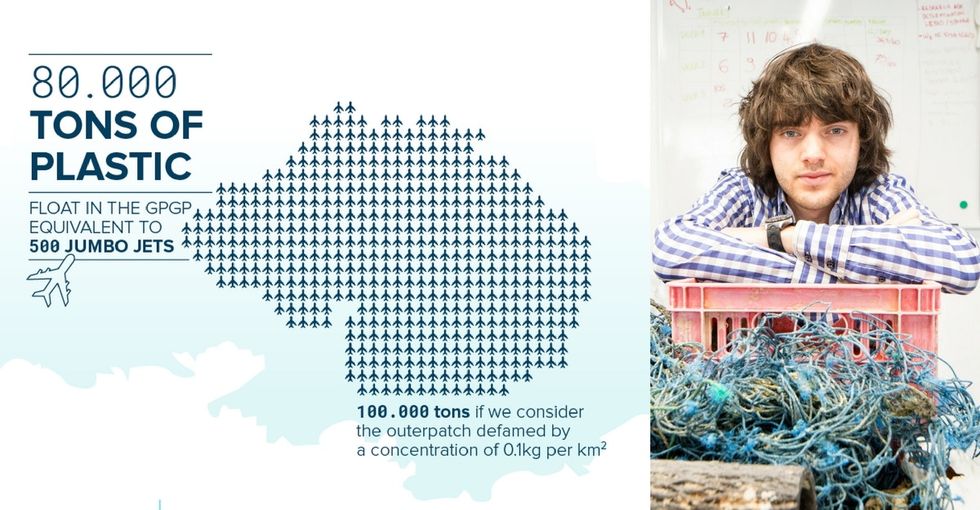 A Dutch 'boy genius' said he could get the ocean to clean itself. Turns out, he's right.