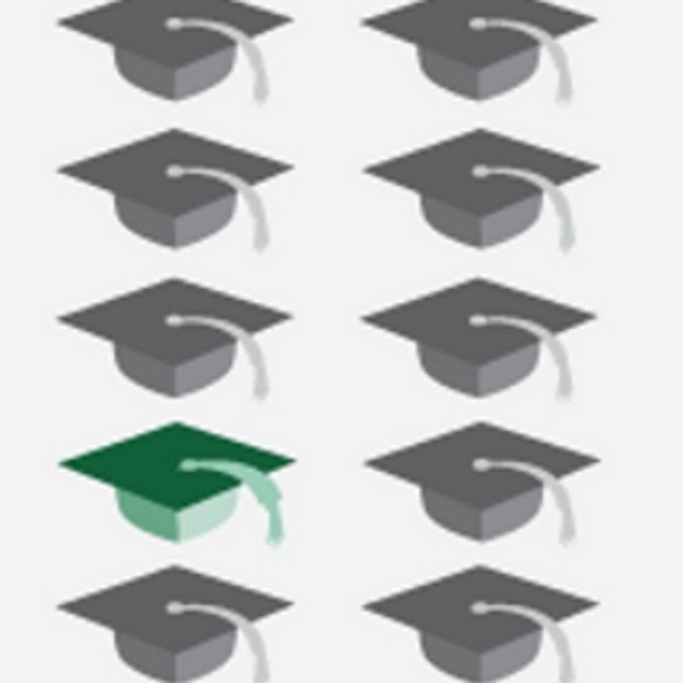 Hey, Recent Grads! Enjoy Burning Your Diplomas For Warmth!