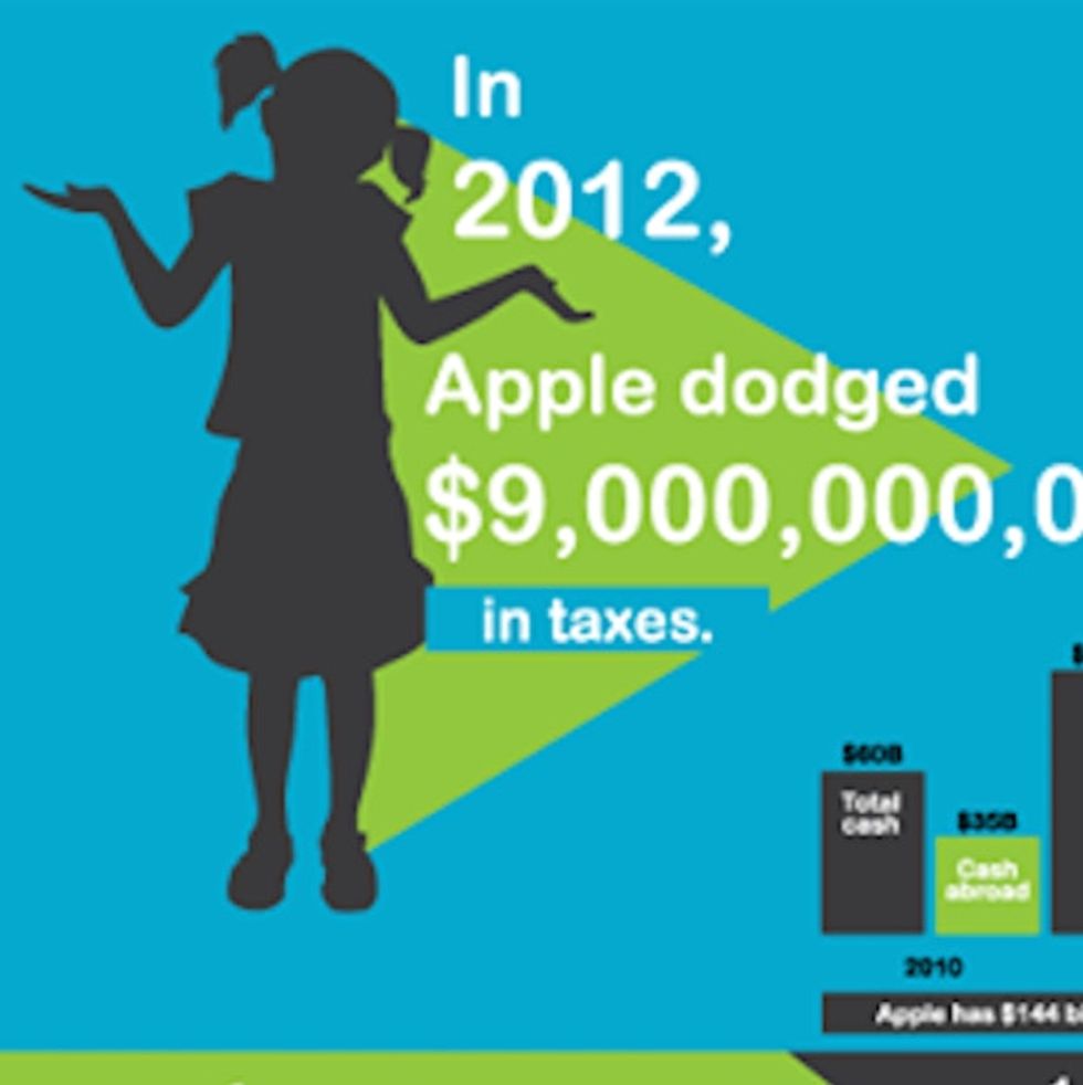 Exactly What Did Apple Cost This Country By Not Paying Its Taxes?