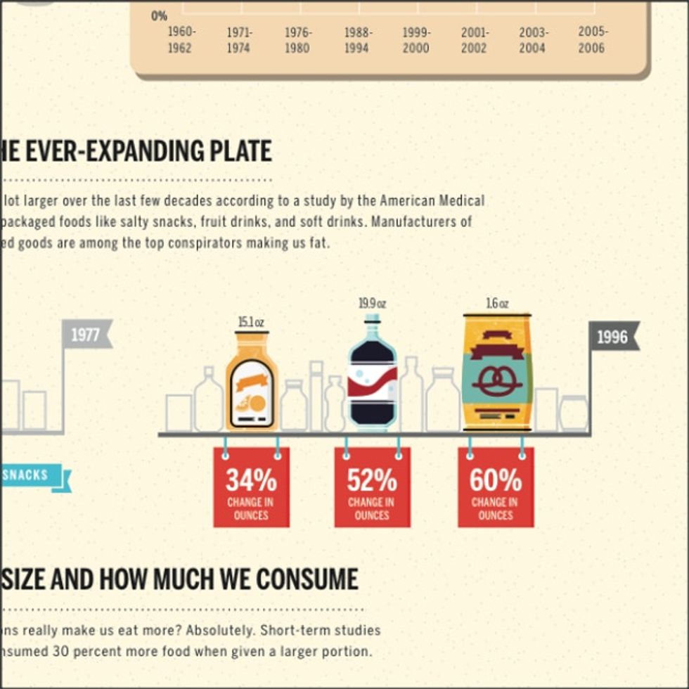 How To Eat To Live Instead Of Living To Overeat