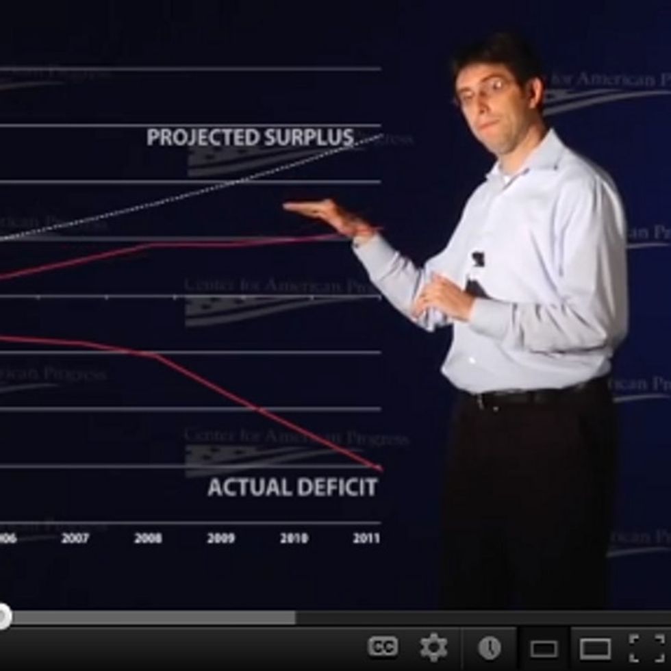 The Complete Guide Of What's To Blame For Our Debt Problem. Brought To You By Math