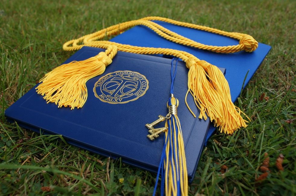 Grad cords need to be used