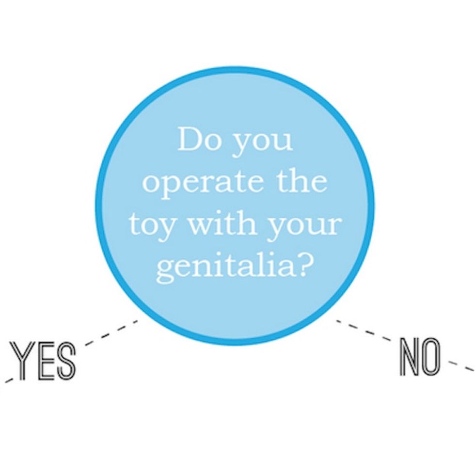 What Would Happen If You Gave Your Son A Girlie Toy?