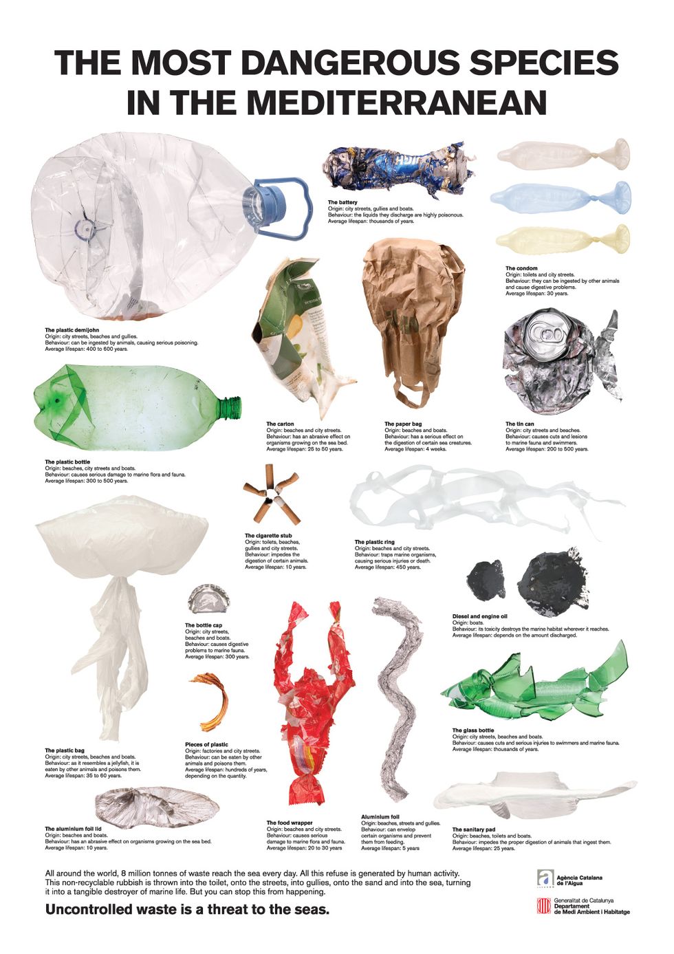 The Most Dangerous Sea Creatures In The World Are On This Graphic