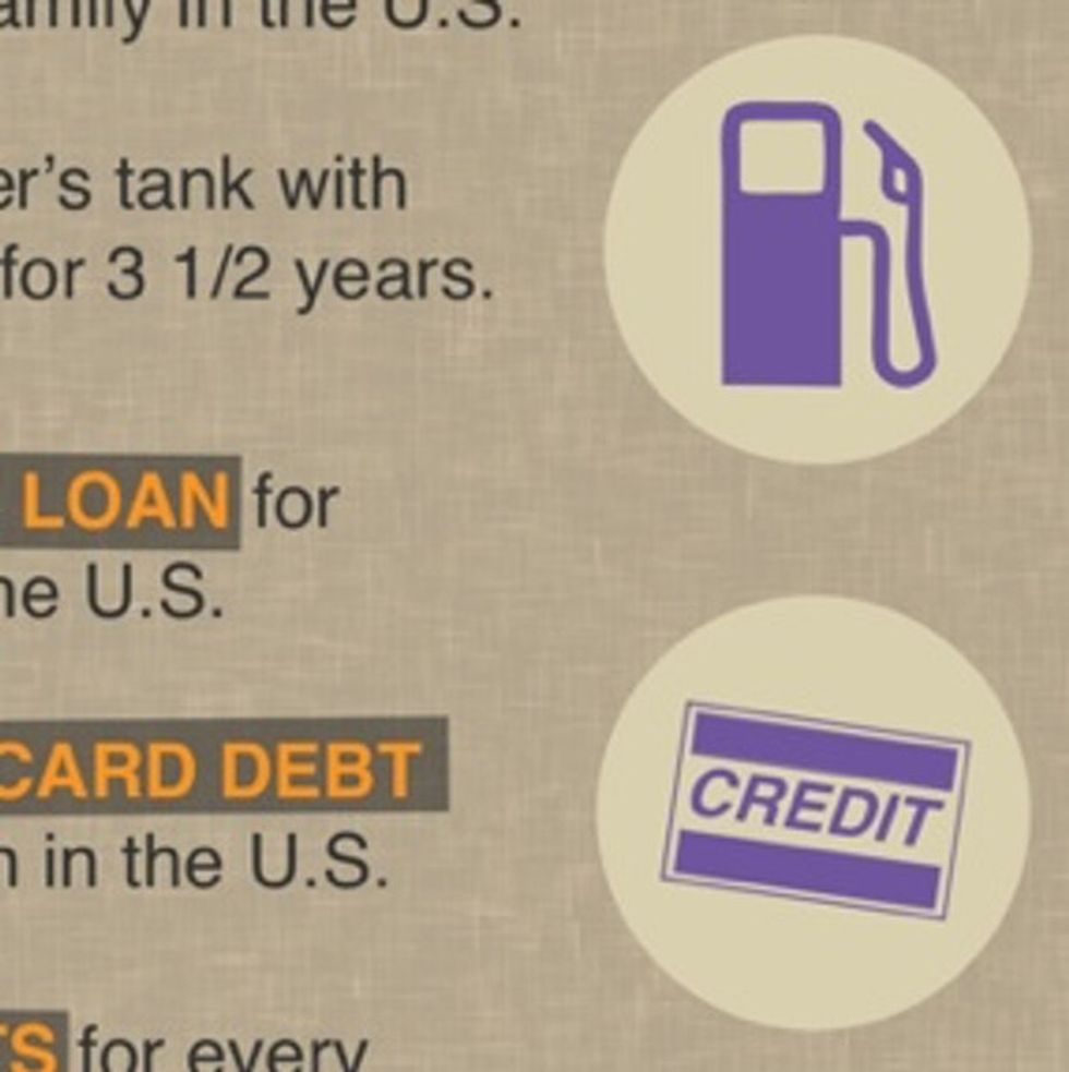 11 Shocking Things The Richest Americans Could Do For The Country (But Never Would)
