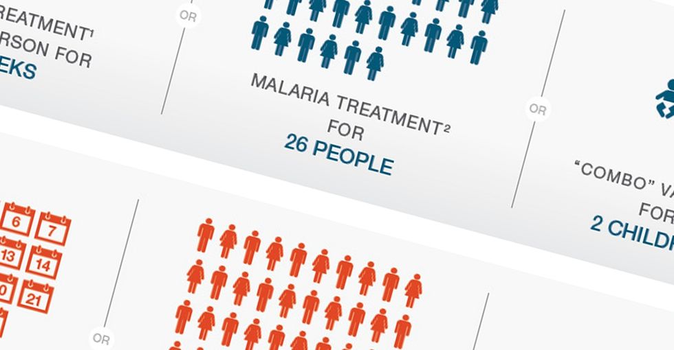 You'll Want To Pay A Tiny Bit More Taxes After Seeing This Upworthy