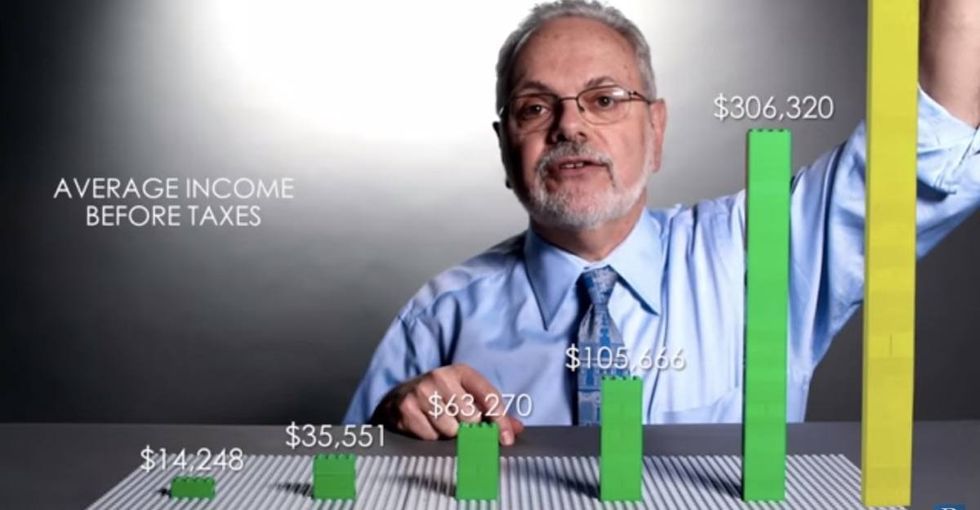Using Lego bricks, an economist demonstrates how taxes affect income inequality.