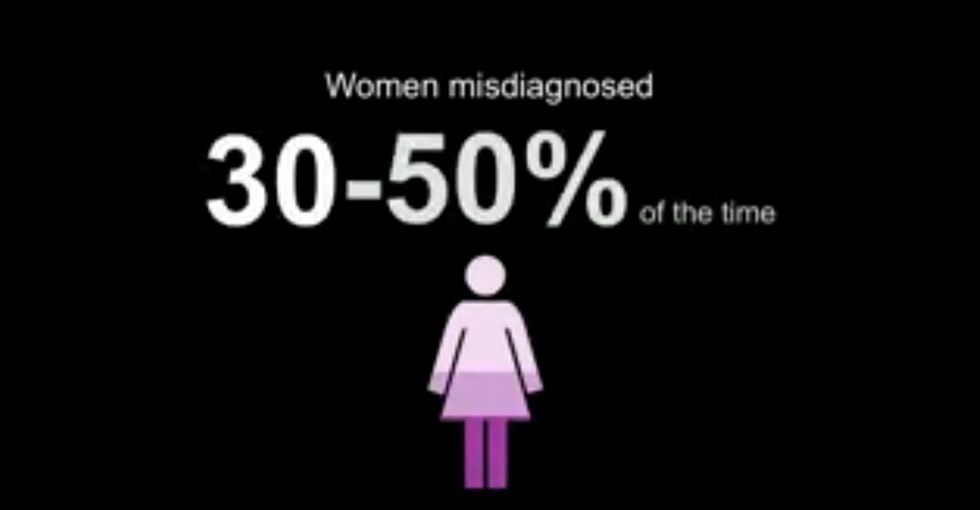 Lady Friends, Here's A Simple Question You Shouldn't Have To Ask Your Doctor