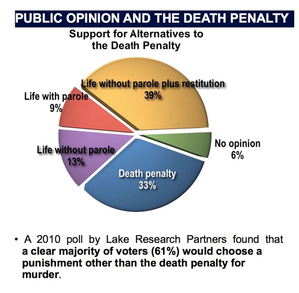 politics-and-vengeance-how-the-death-penalty-costs-us-us-renew