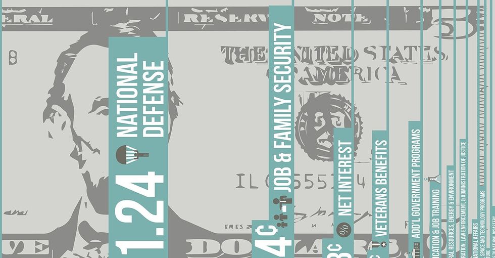 In One Graphic, You Can Learn More About Taxes Than I Would Have In 2 Years Of Business School