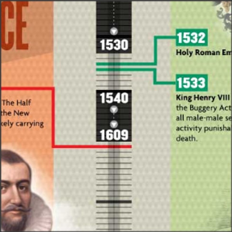 More Proof That History Isn’t Made Up Solely Of Old, Straight, White Men