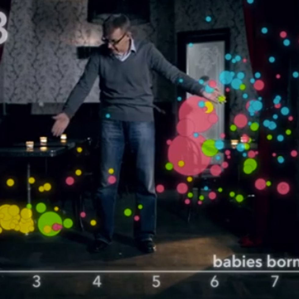 A 3-Minute, Totally Fascinating Video About Birth Rates. I’m Not Kidding.