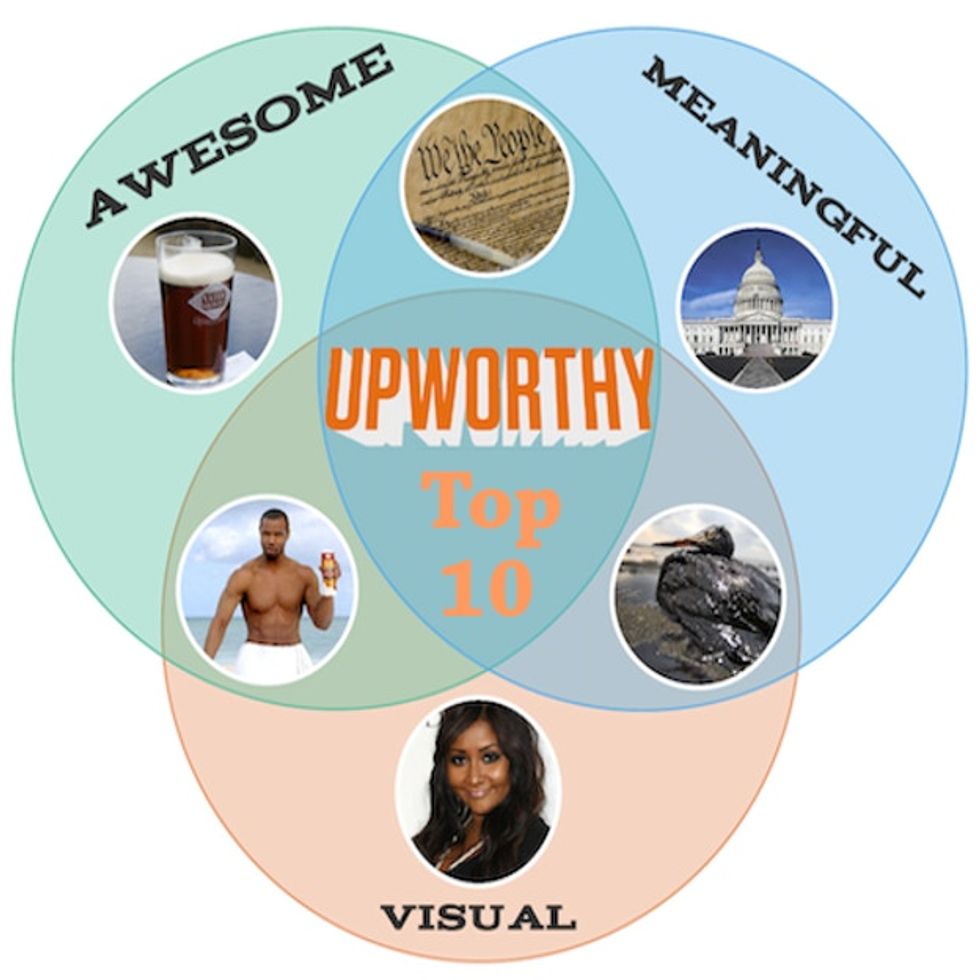 Top 10 Most-Shared Things From Upworthy's First Year