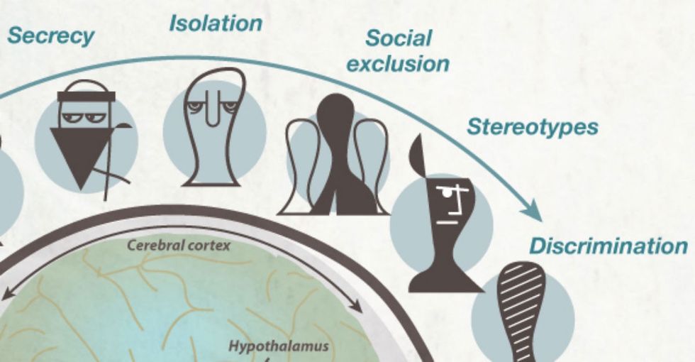 They're Suffering Because We Treat Them Like Modern-Day Lepers. Here's Why We Need To Stop.