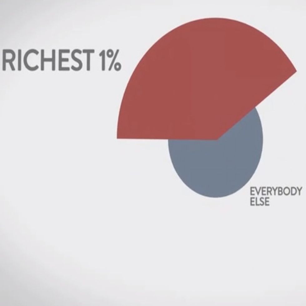 There's Around $223 Trillion In The World. Here's Who Owns Most Of It.