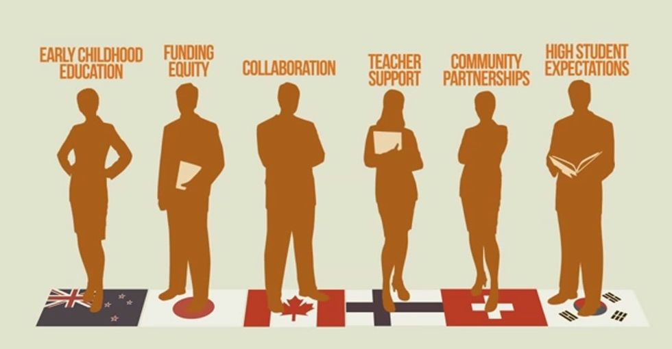 5 myths about our schools that fall apart when you look closer